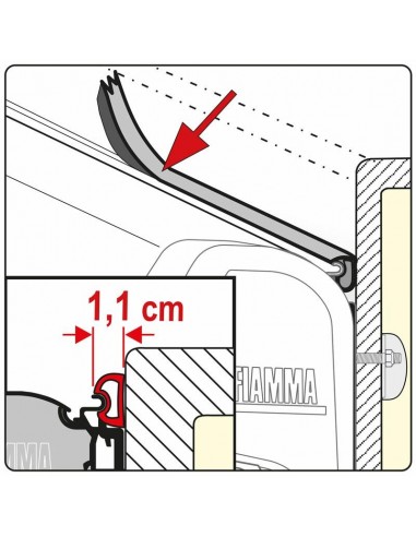 KIT RAIN GUARD S 550 FIAMMA