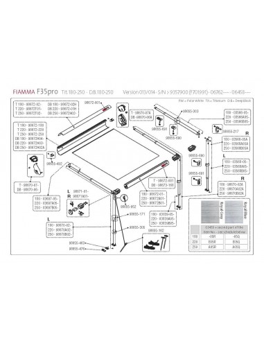 Brazo Rafter Toldo Fiamma F35 Pro 250