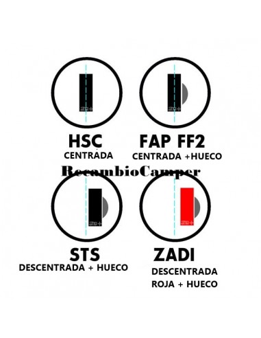 Tapón Bocana Agua para Bombines...